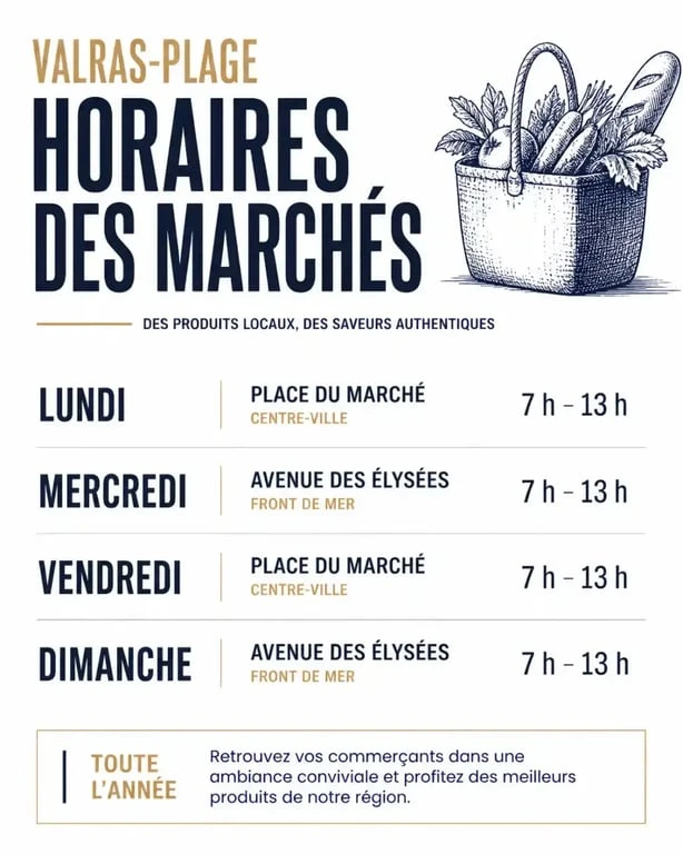 Tableau récapitulatif des horaires des marchés de Valras-Plage